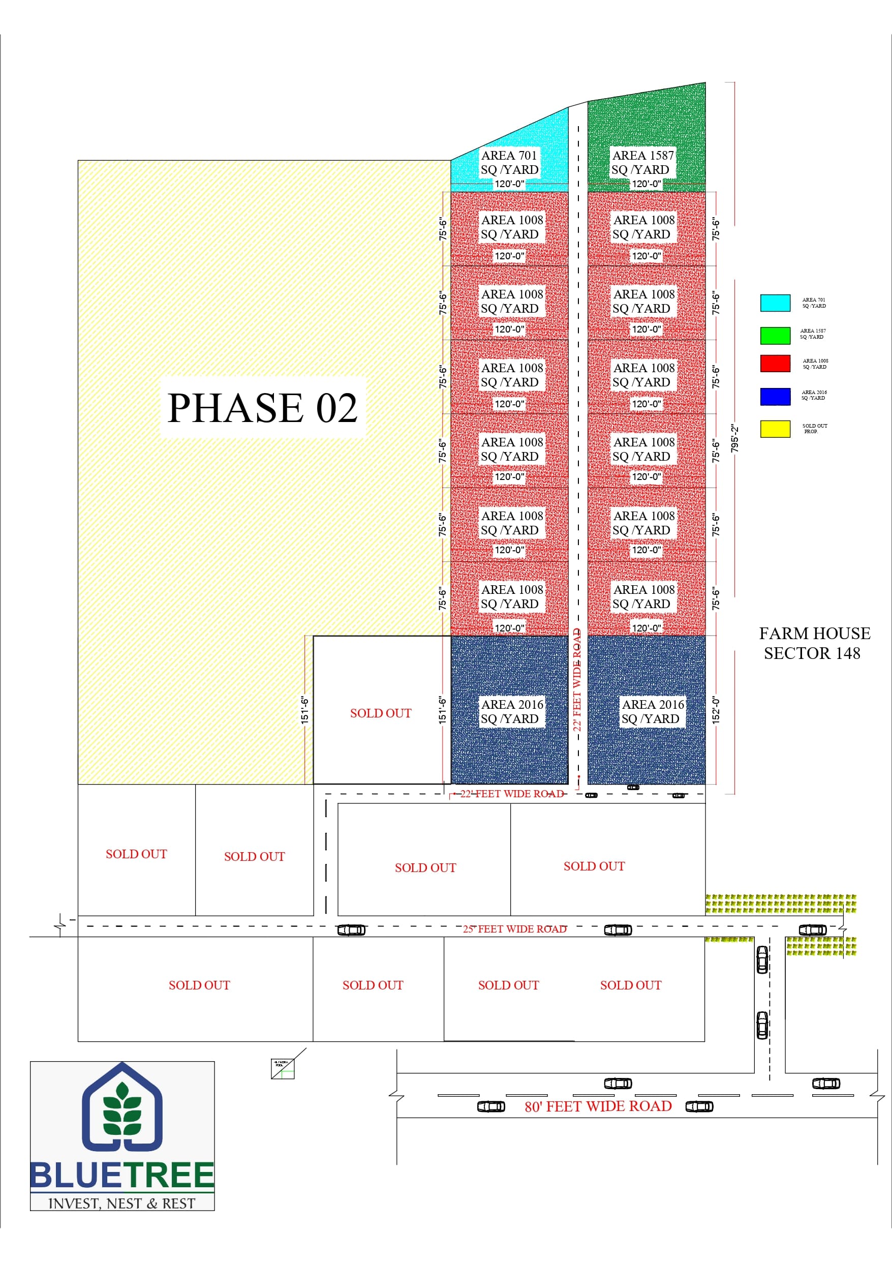 Layout